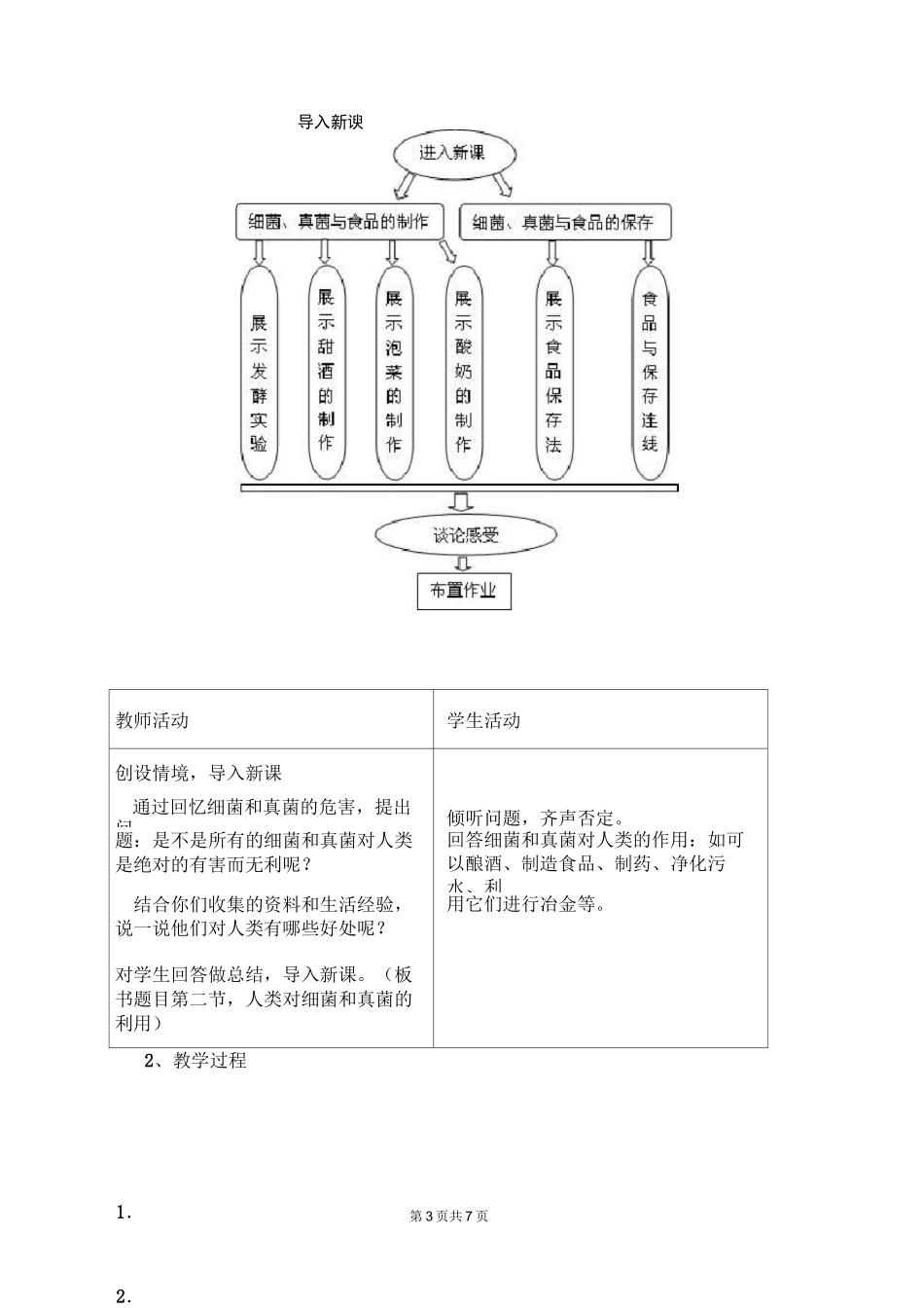 《人类对细菌和真菌的利用》教案_第3页