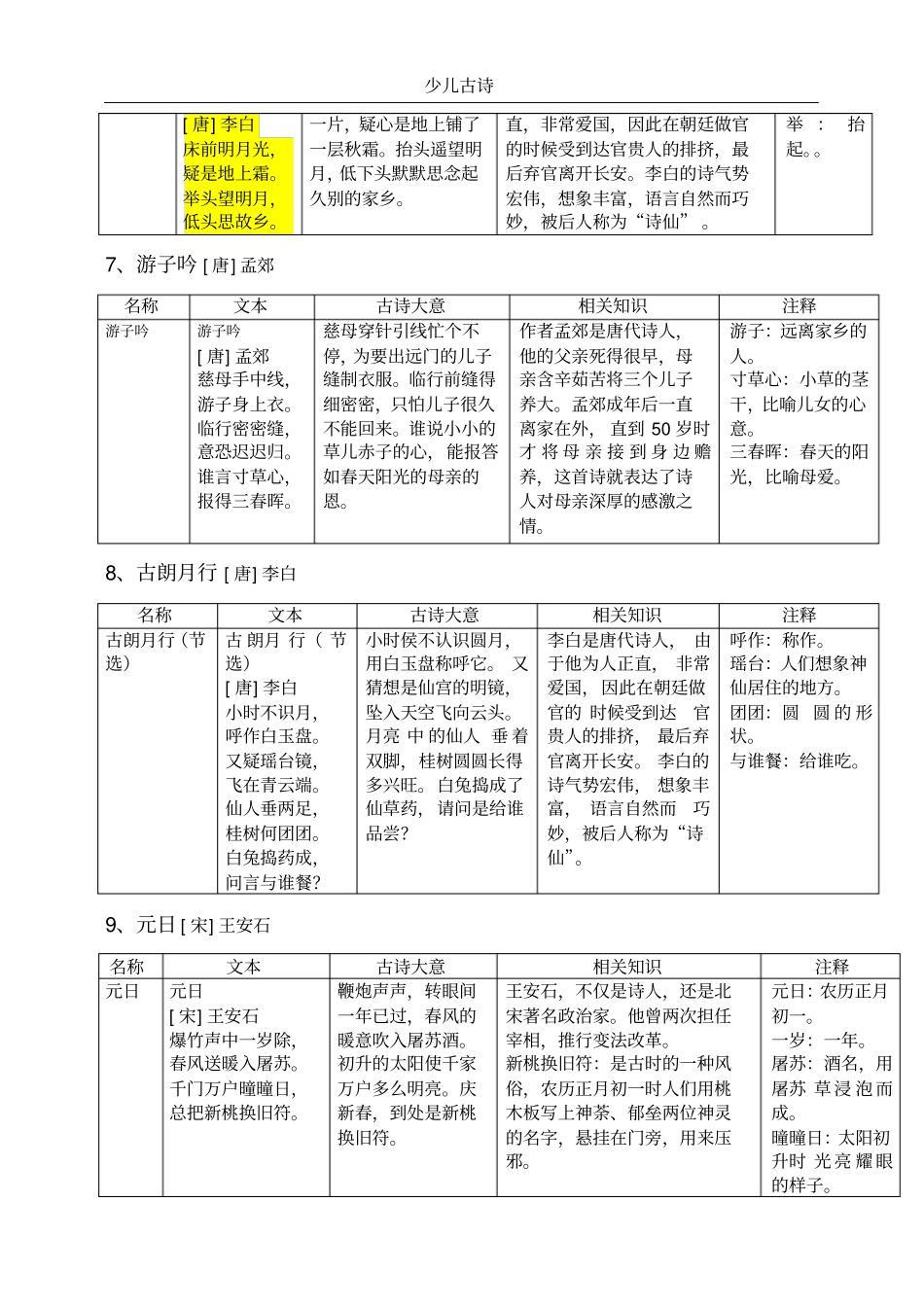 三岁少儿必背古诗_第2页