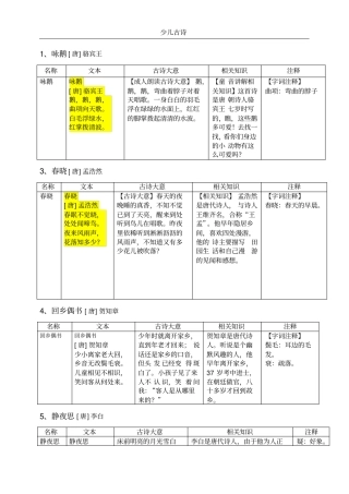 三岁少儿必背古诗