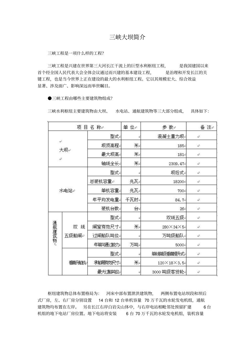 三峡大坝简介_第1页