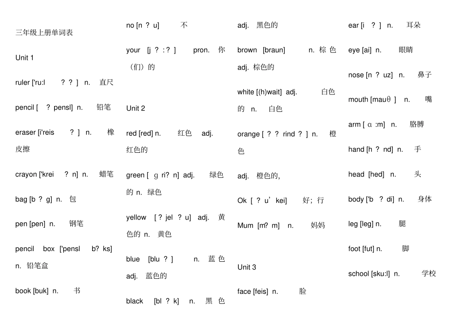 三年级上册单词表_第1页