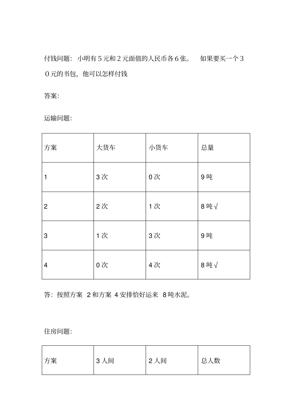 三年级上册列表法解决问题专项练习内附答案_第3页