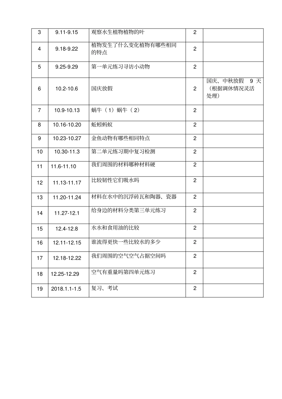 三年级上册科学计划_第3页