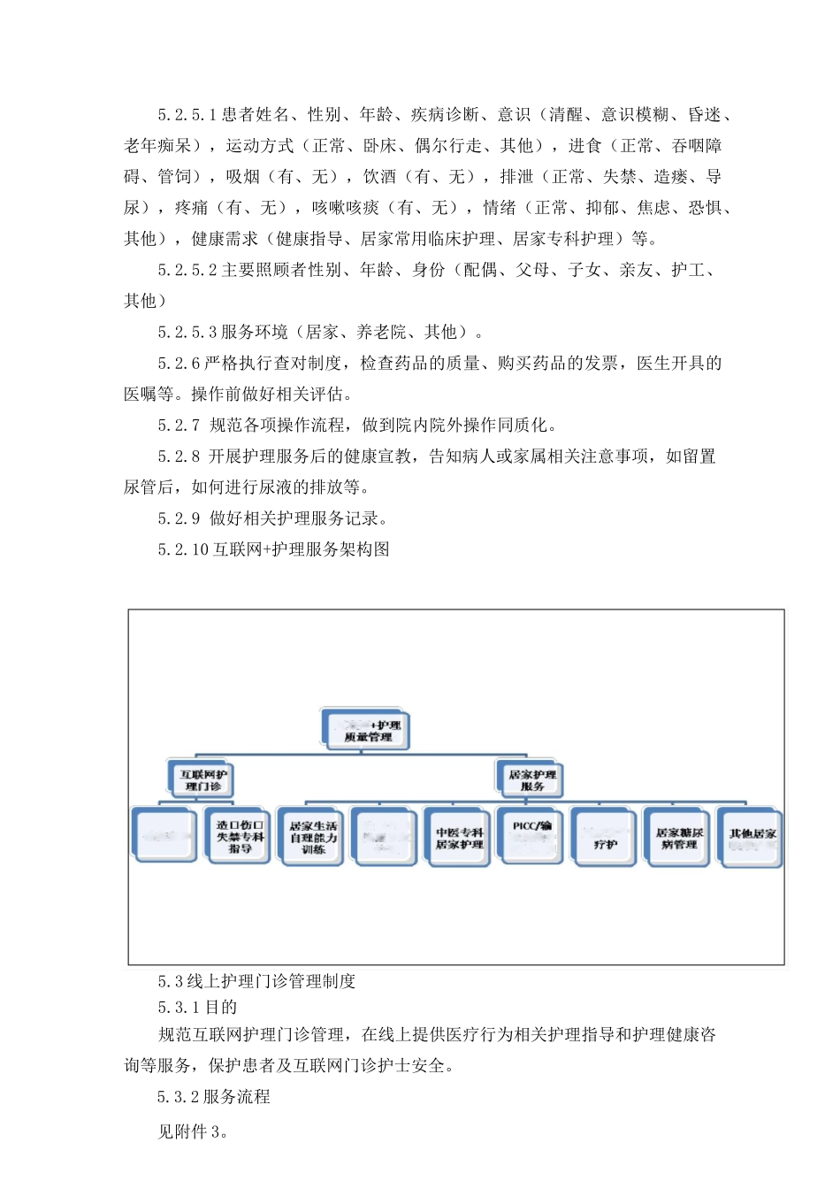 “互联网+护理服务”制度_第3页