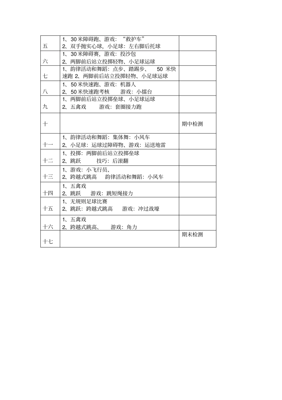 三年级下册体育教学计划含进度表_第2页
