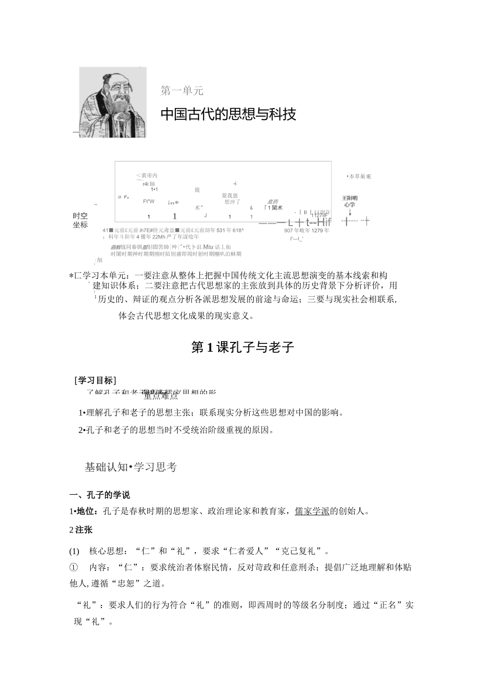 第1课孔子与老子_第1页