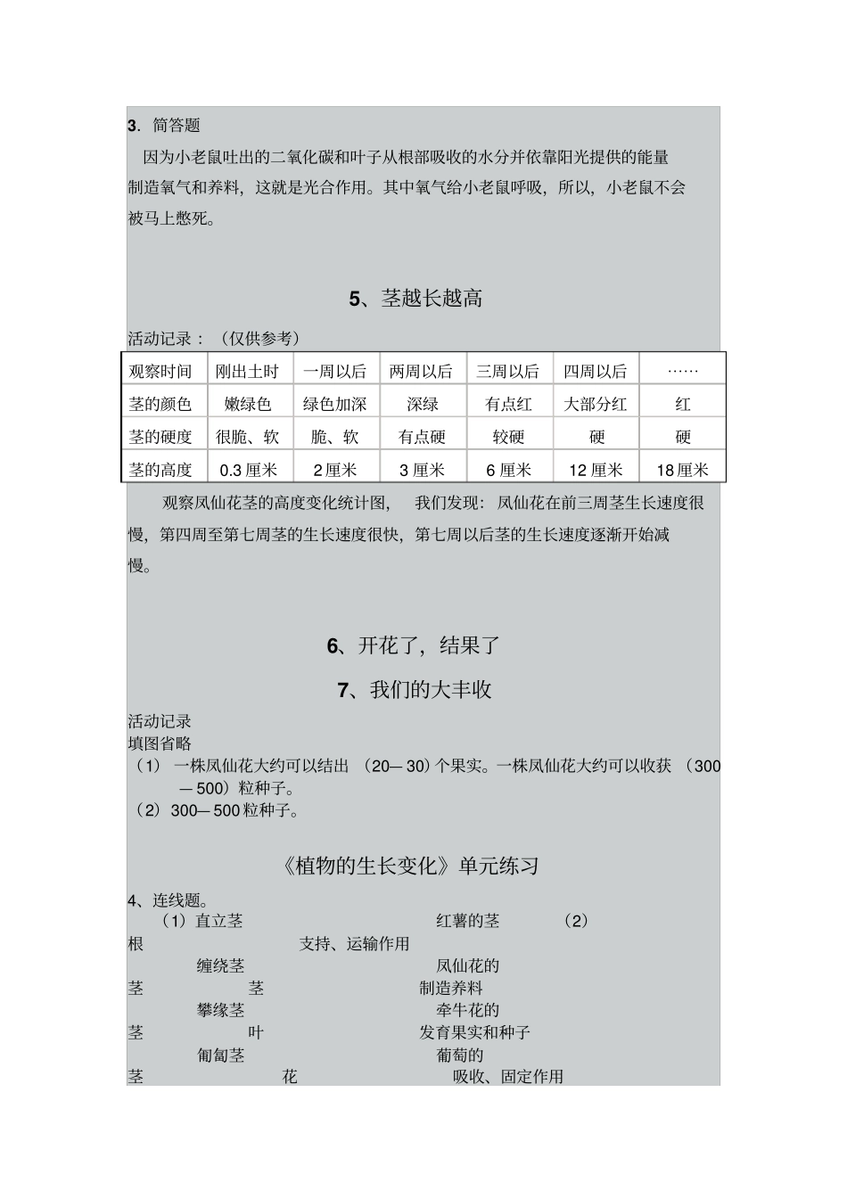 三年级下册试卷答案汇总_第2页