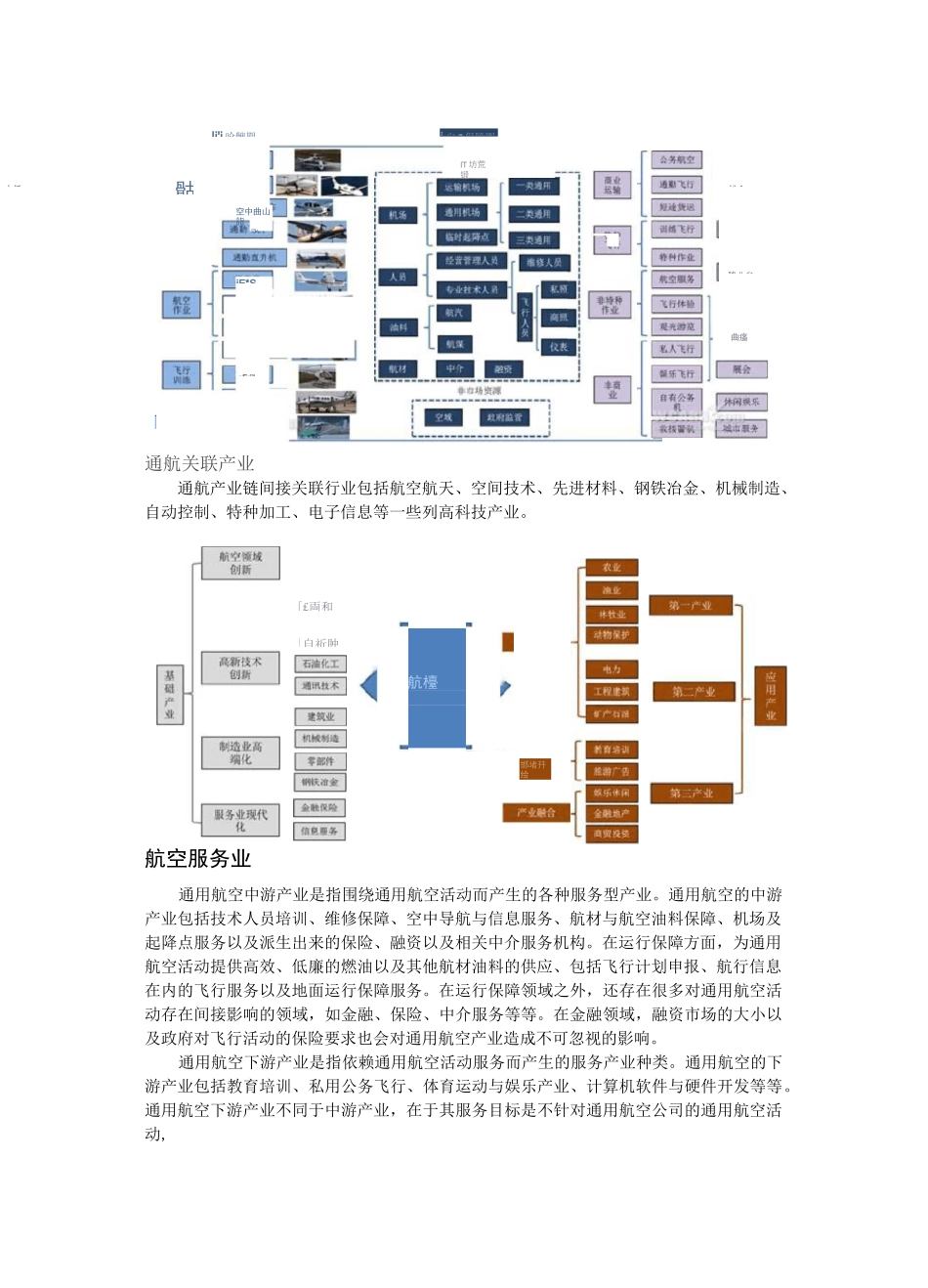航空产业链及航空服务业_第3页