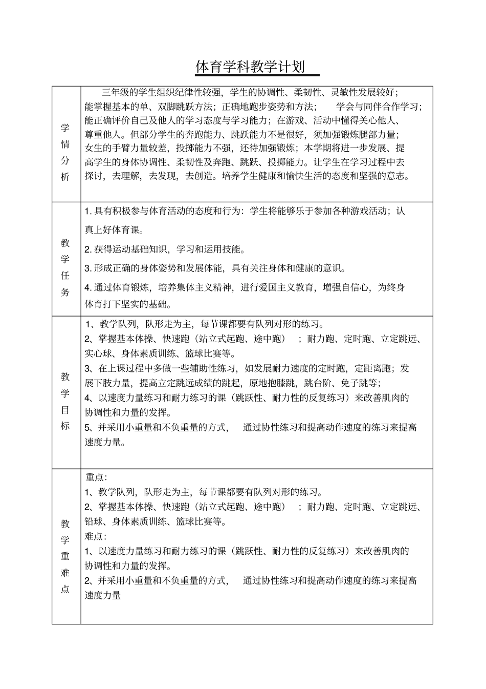 三年级体育学情分析1_第1页