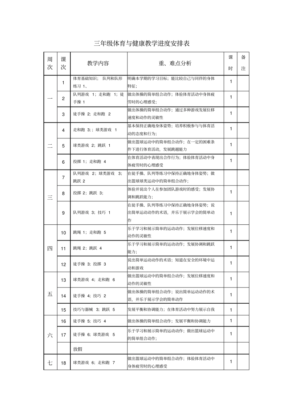 三年级体育教学进度安排表_第1页