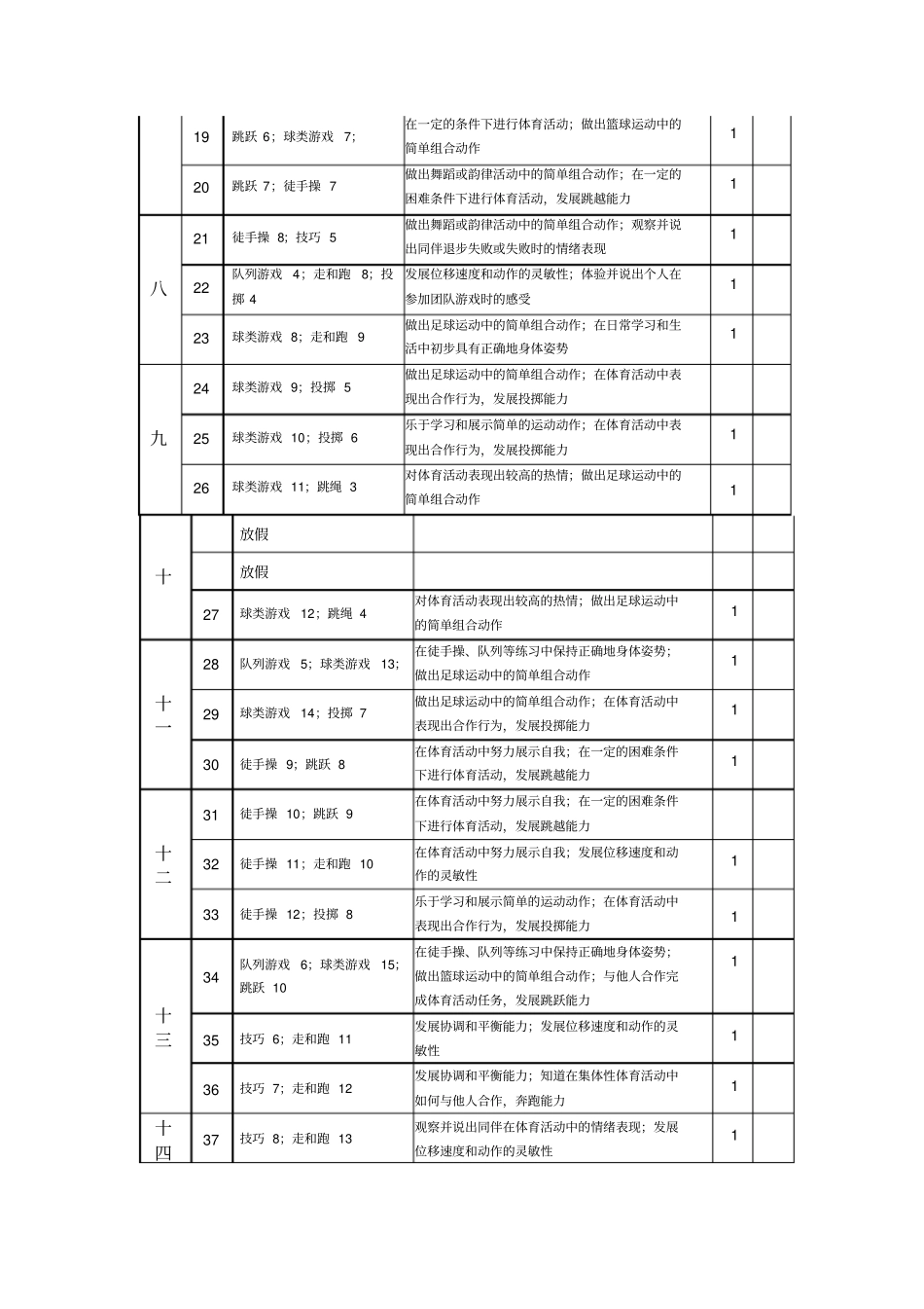 三年级体育教学进度安排表_第2页