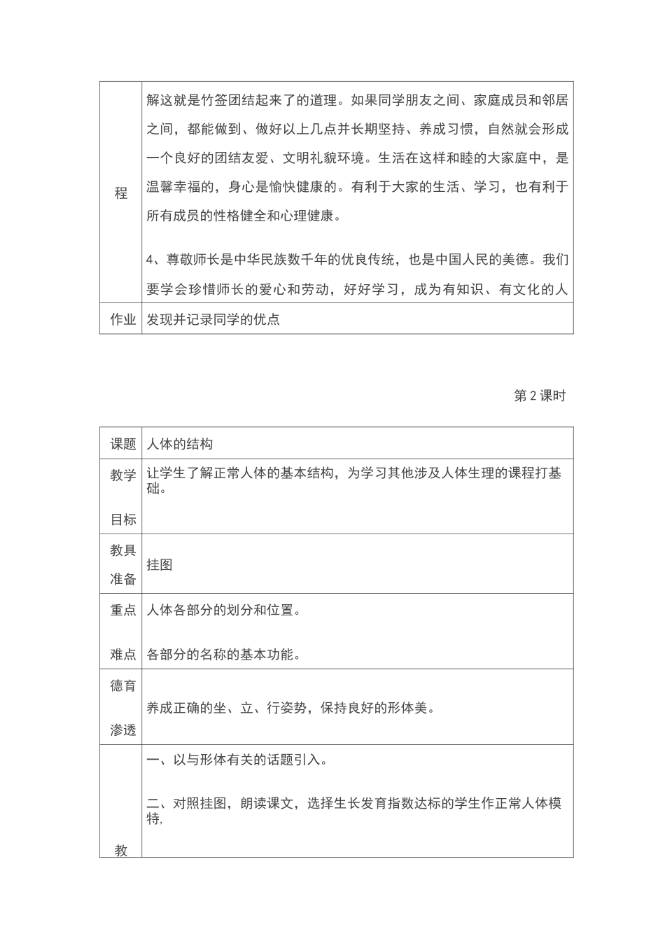 小学三年级健康教育教案_第2页