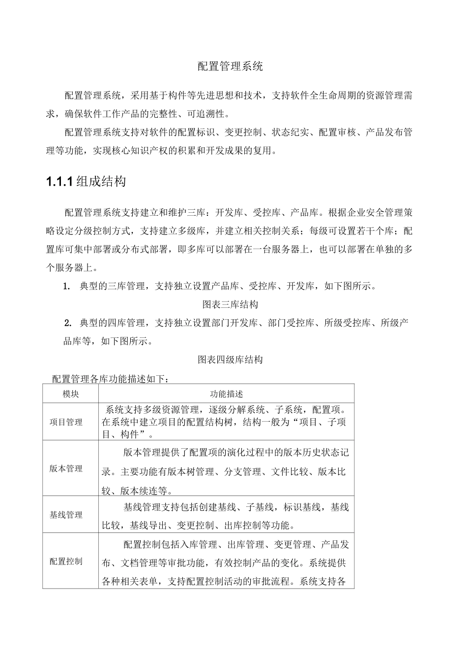 配置管理系统_第1页