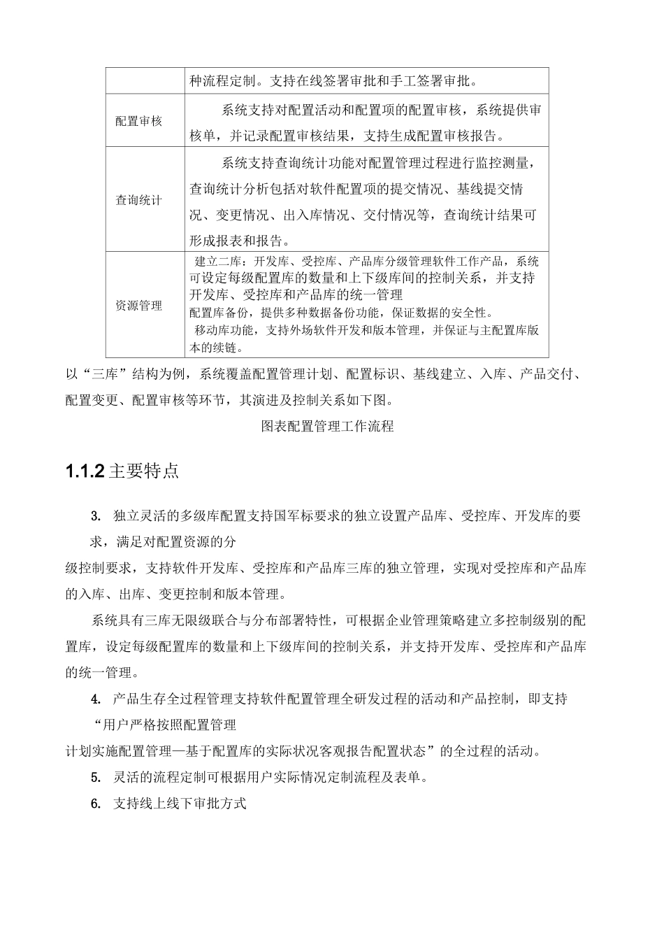 配置管理系统_第2页