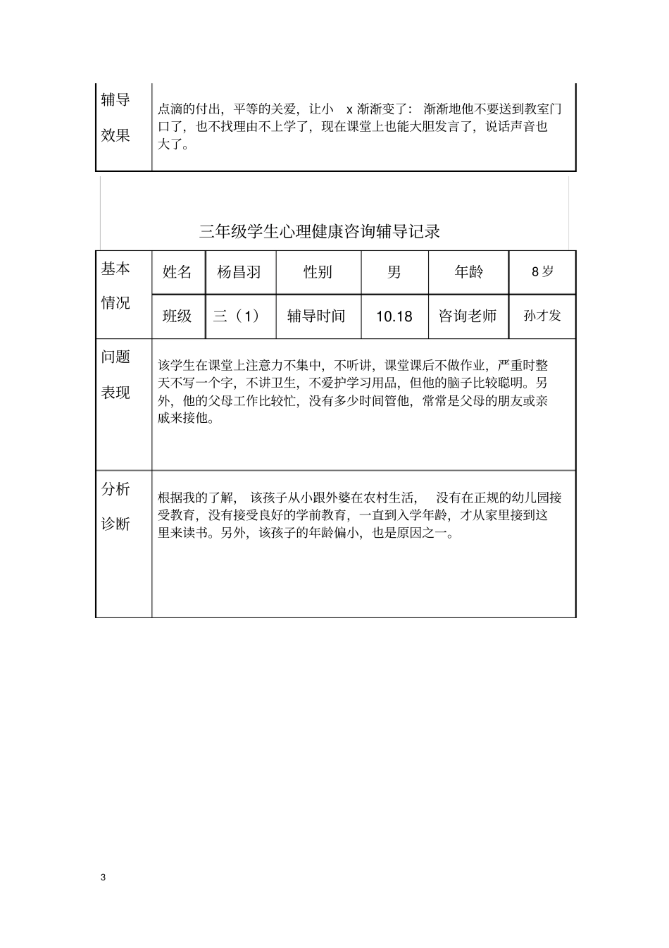 三年级心理健康辅导记录_第3页