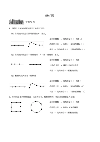 三年级暑假班第4次课------植树问题教师版
