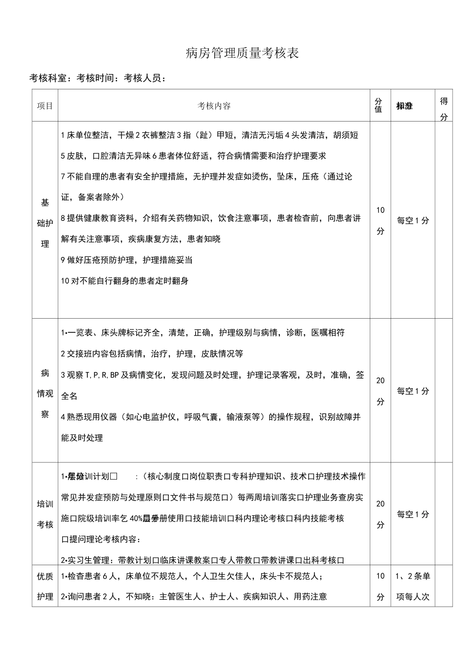 护理一级质控_第1页