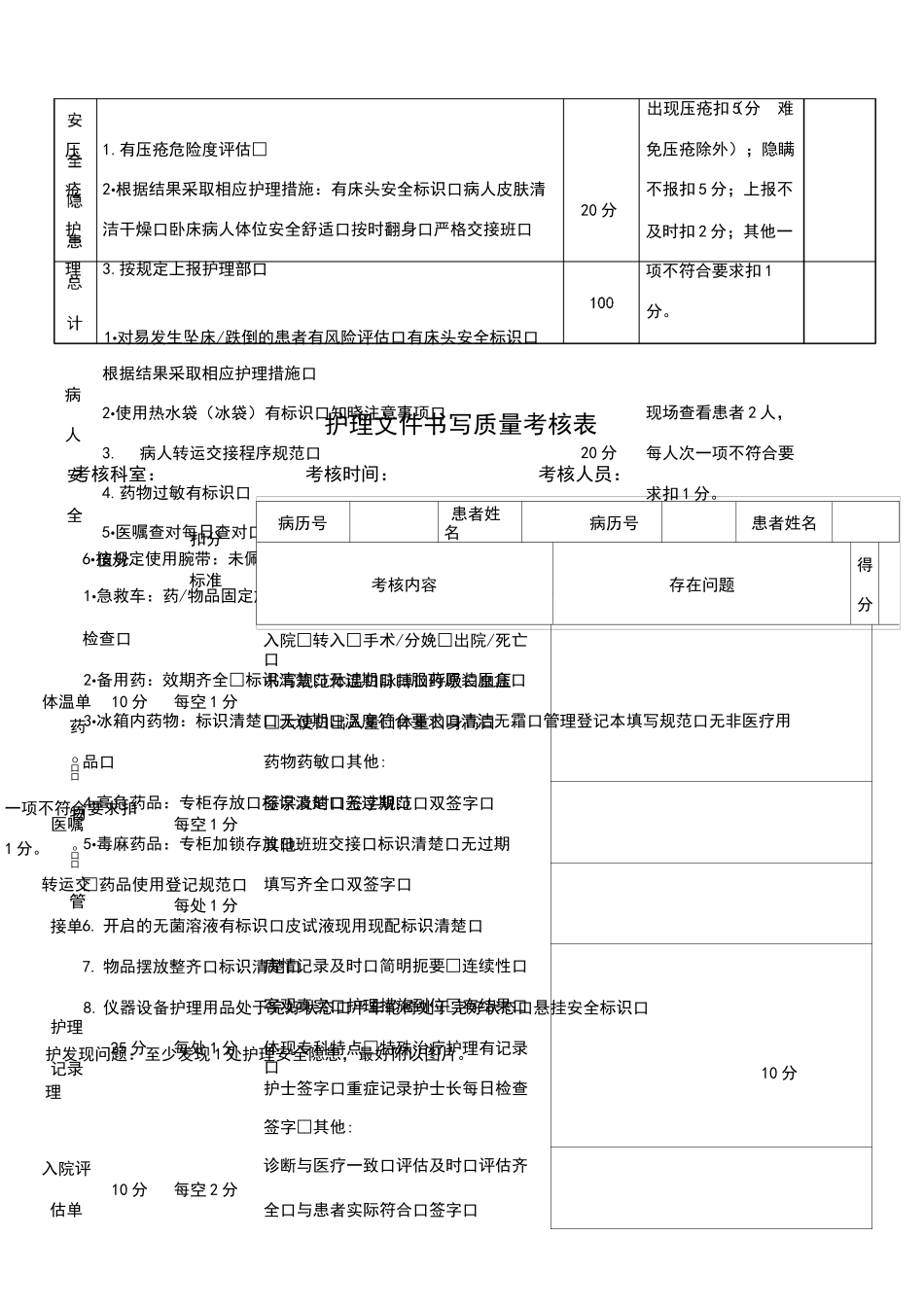 护理一级质控_第3页
