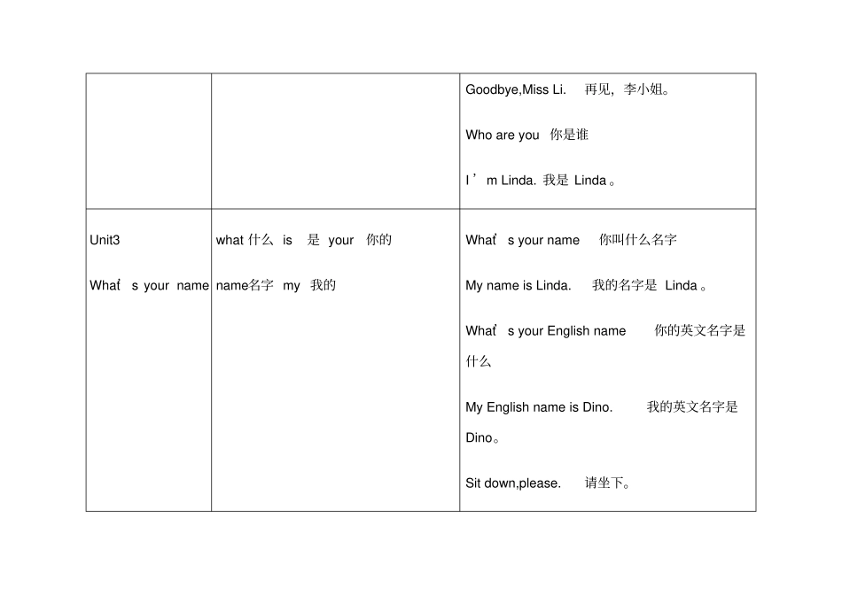 三年级湘少版上册英语知识点总结_第2页