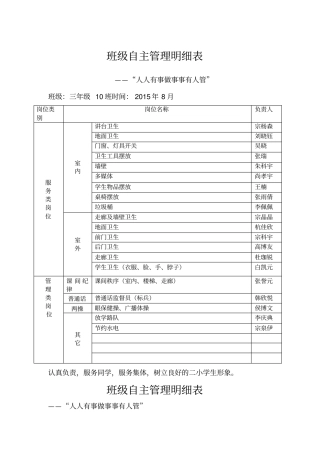 三年级班级自主管理分工明细表
