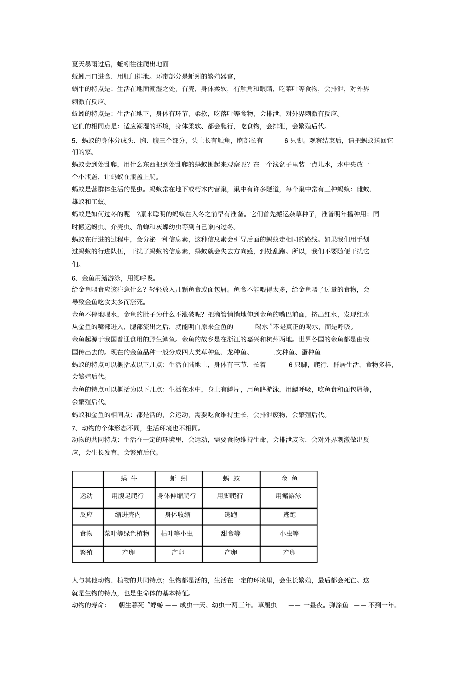 三年级科学上册复习提纲汇总_第3页