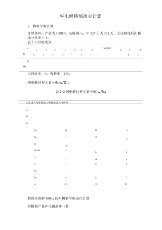 铜电解精炼冶金计算