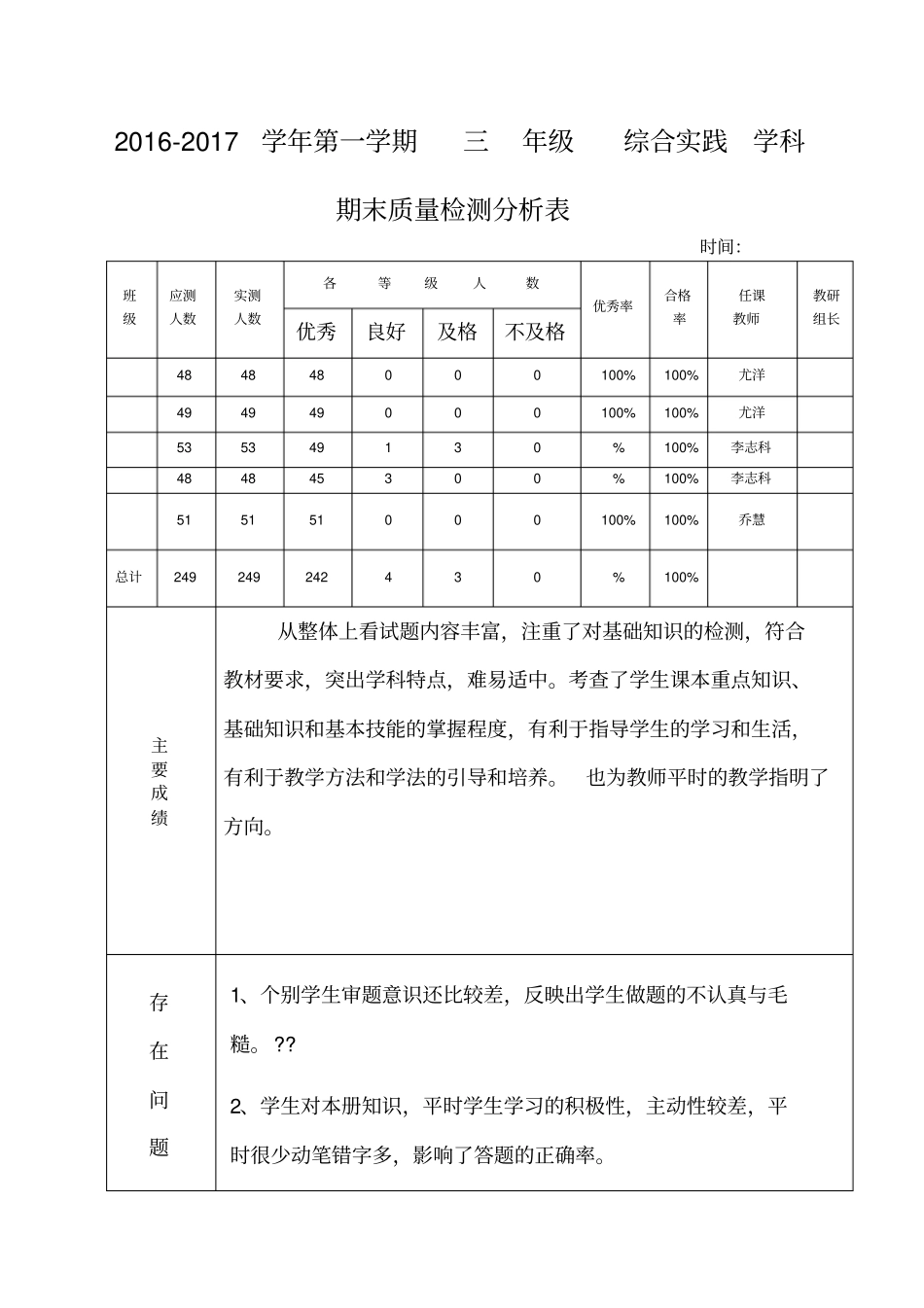 三年级综合实践质量分析表_第1页