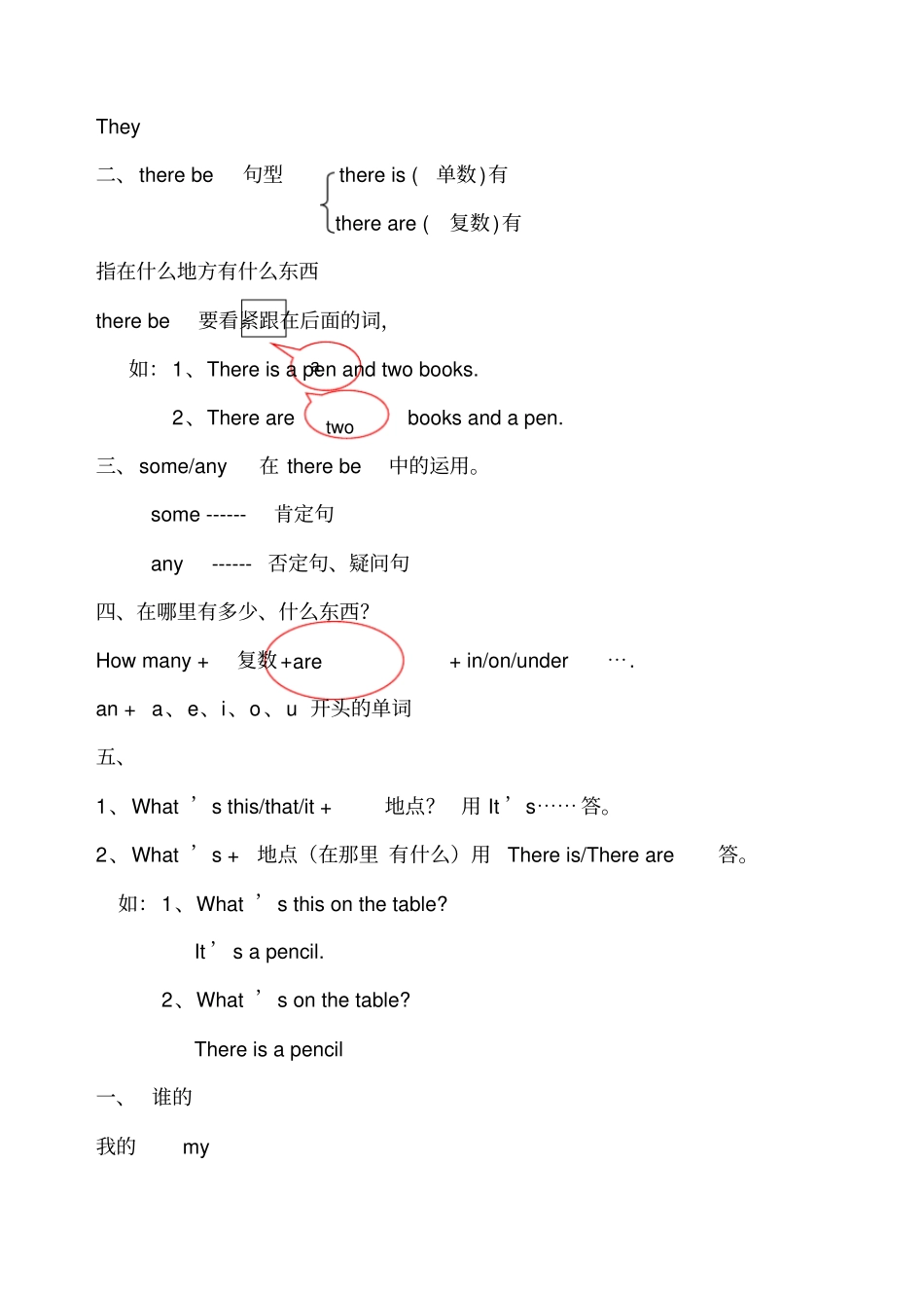 三年级英语复习笔记强烈_第2页