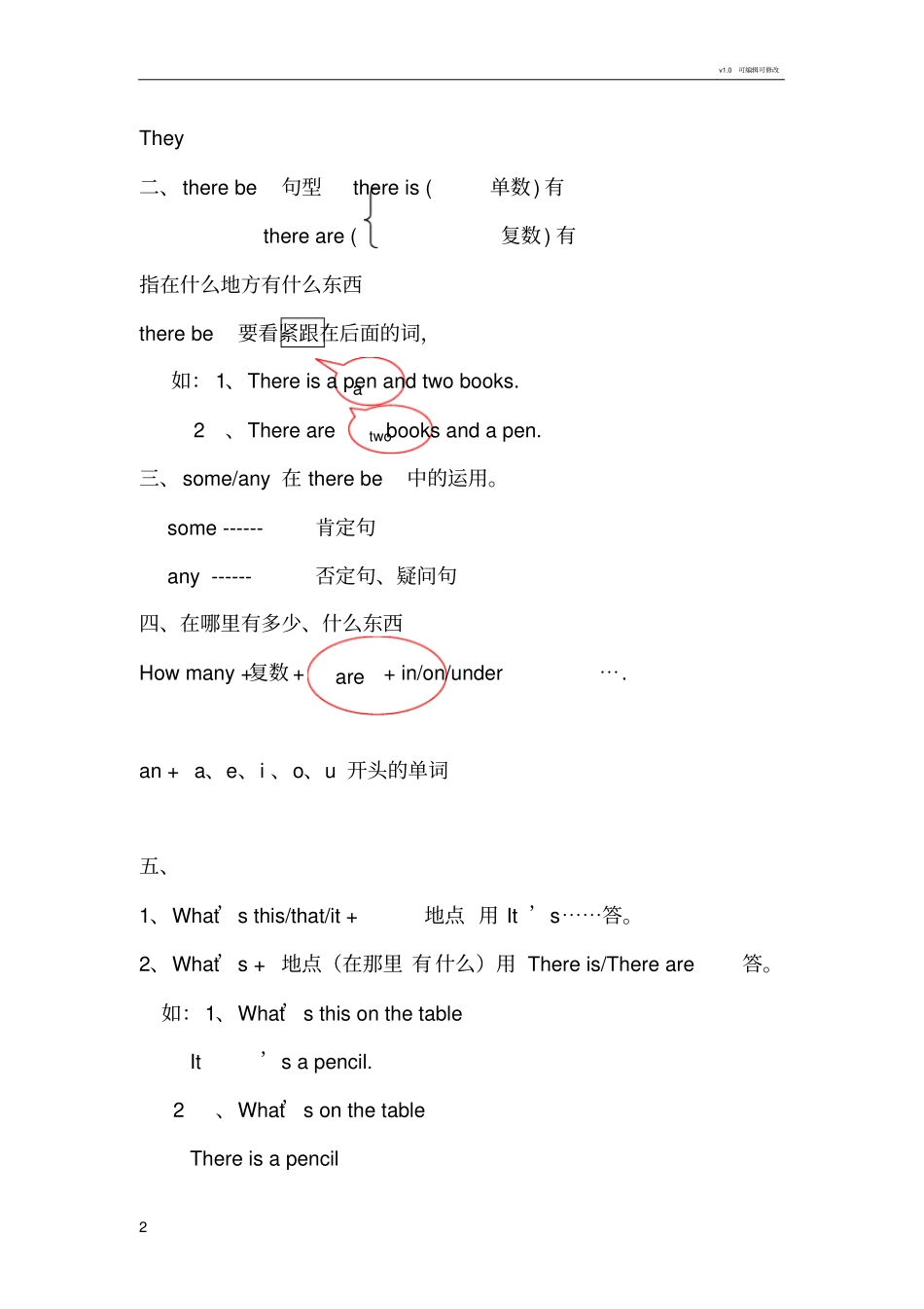 三年级英语复习笔记强烈推荐_第2页