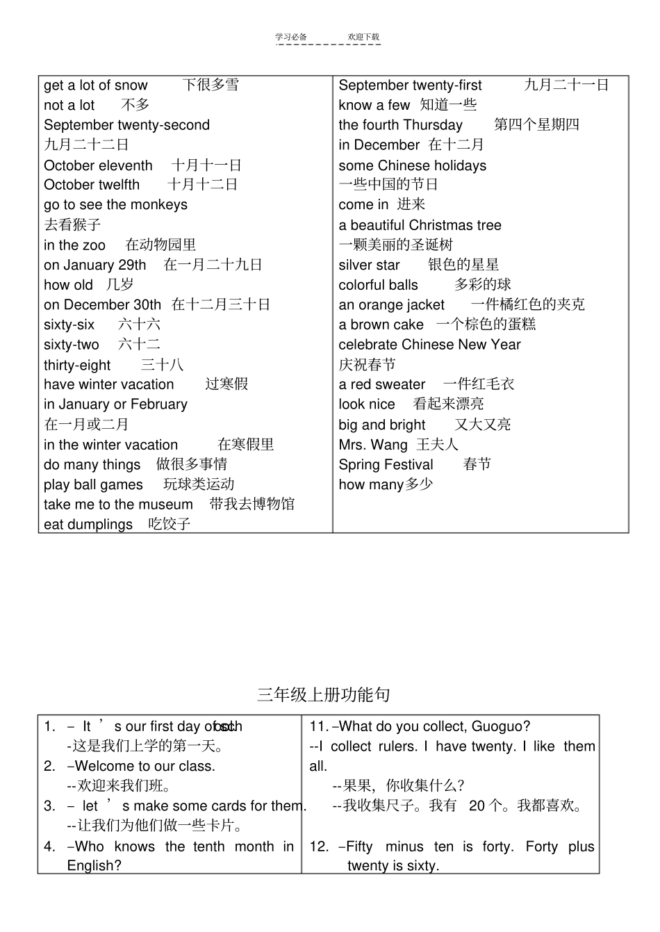 三年级英语单词及造句_第2页