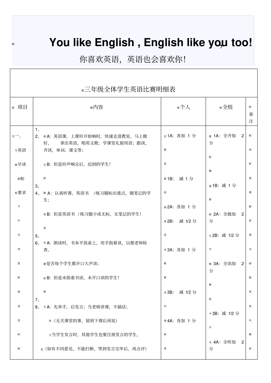 三年级英语课堂纪律比赛明细表_第1页