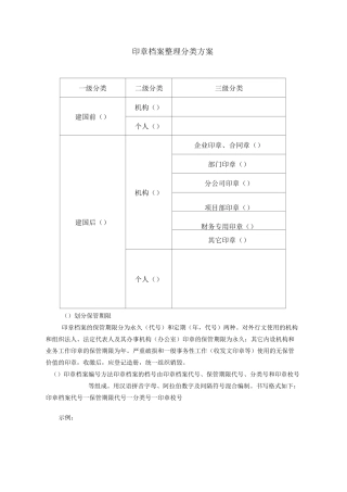 印章档案整理分类方案
