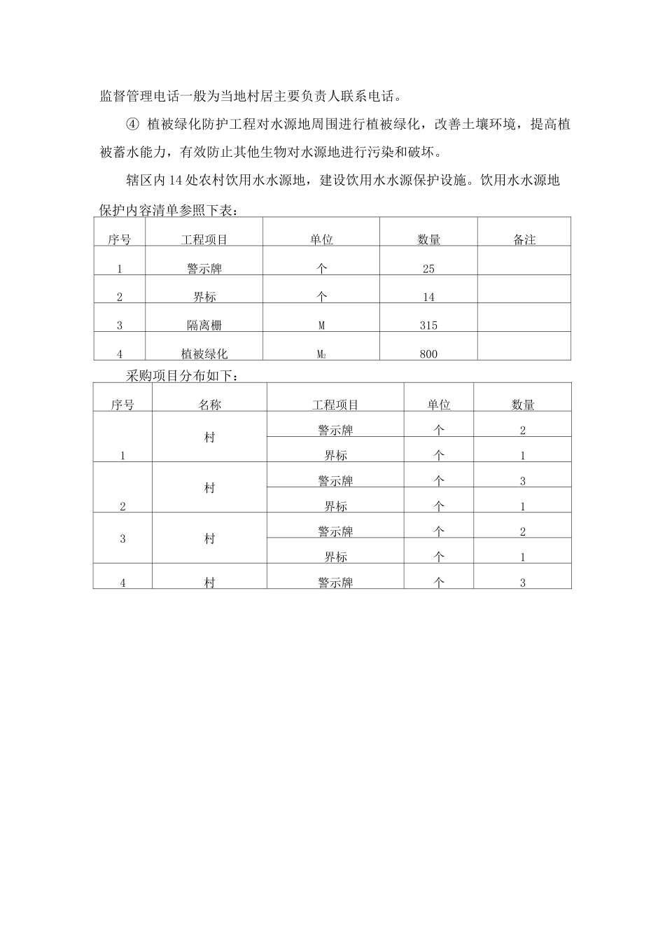 饮用水水源地保护方案_第2页