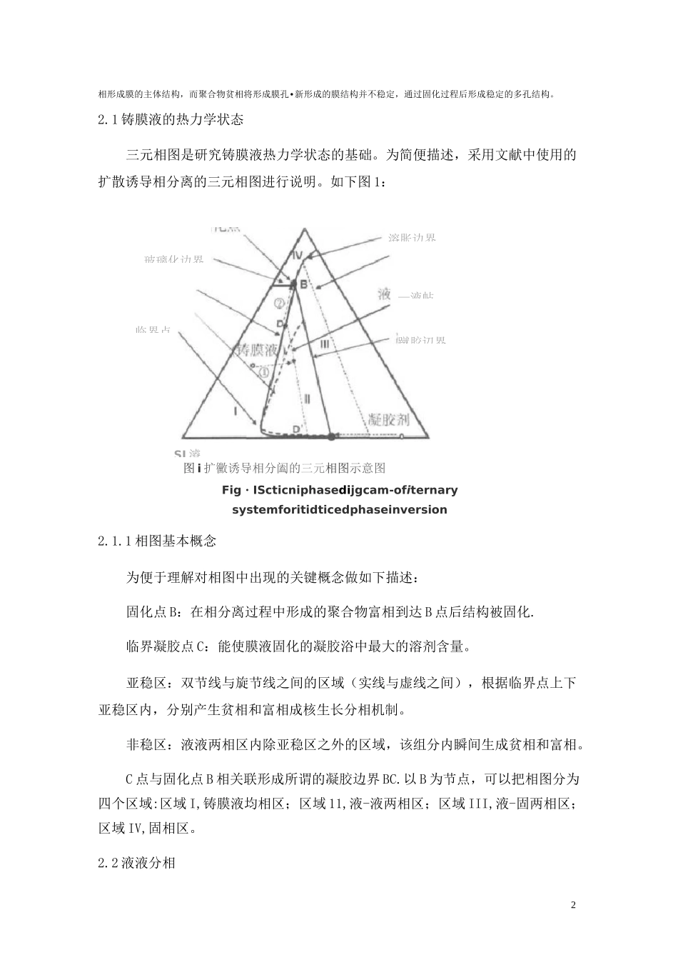 (完整版)相转化法制膜_第2页