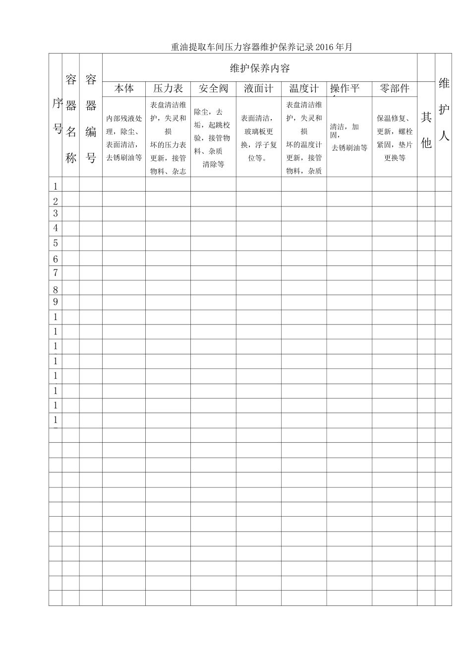 特种设备维护保养计划及记录_第3页