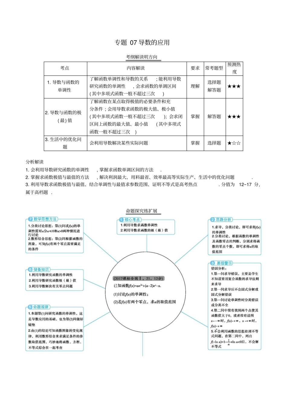 三年高考2012018高考数学试题分项版解析专题07导数的应用理含解析_第1页