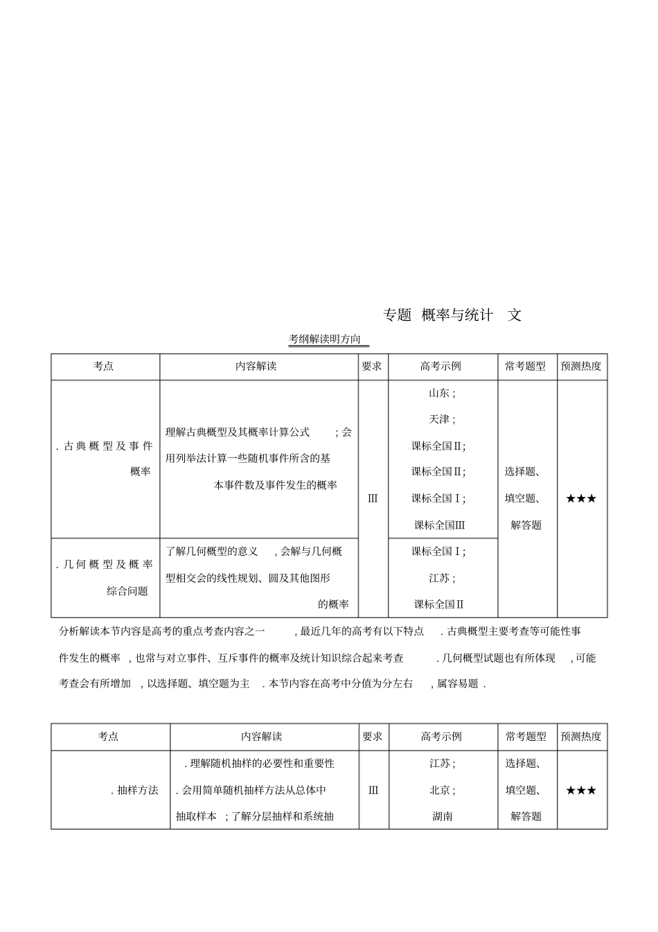三年高考2016_2018高考数学试题分项版解析专题25概率与统计文含解析89_第1页