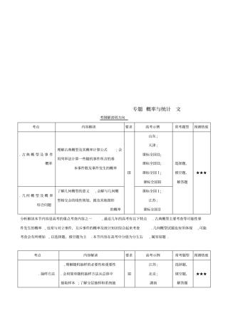 三年高考2016_2018高考数学试题分项版解析专题25概率与统计文含解析89