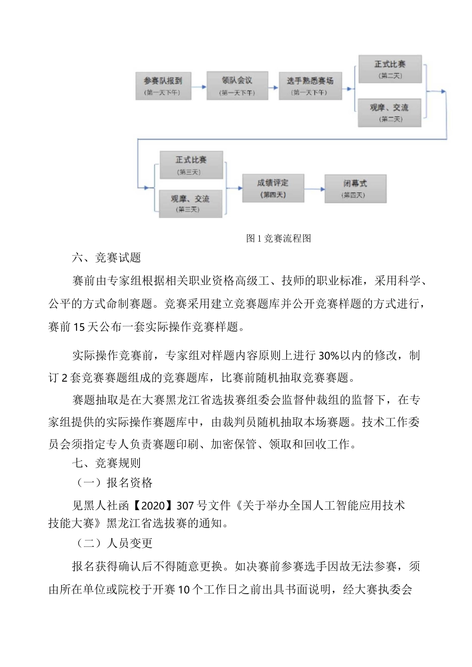 全国人工智能应用技术技能大赛—-暨计算机及外部设备装配调试员智能传感器技术应用赛项竞赛规程_第3页