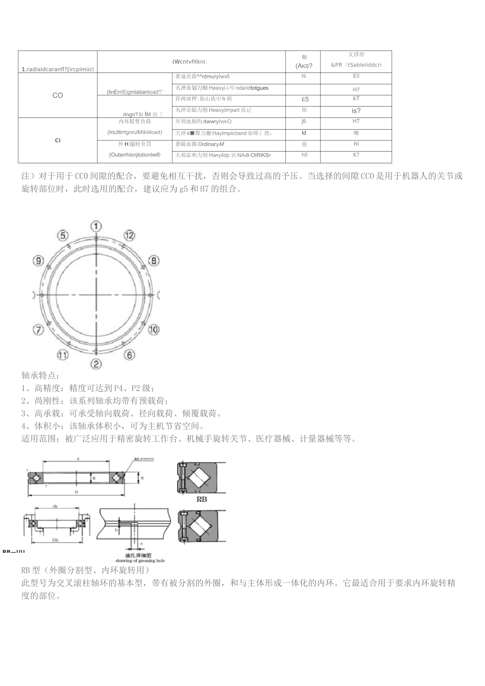 交叉滚子轴承技术参数_第2页