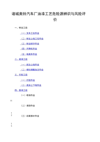油漆工艺危险源辨识与风险评价信息表