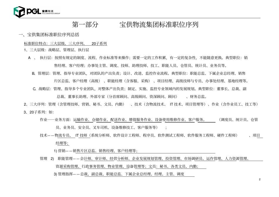 三方物流企业岗位设置标准_第2页