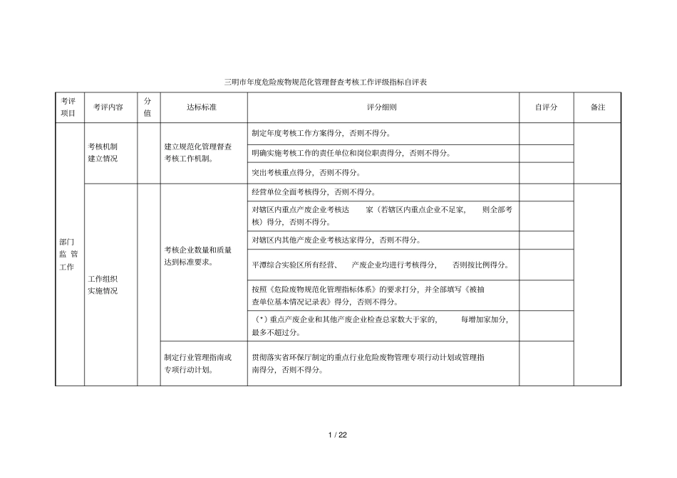 三明年危险废物规范化管理督查考核工作评级指标自_第1页