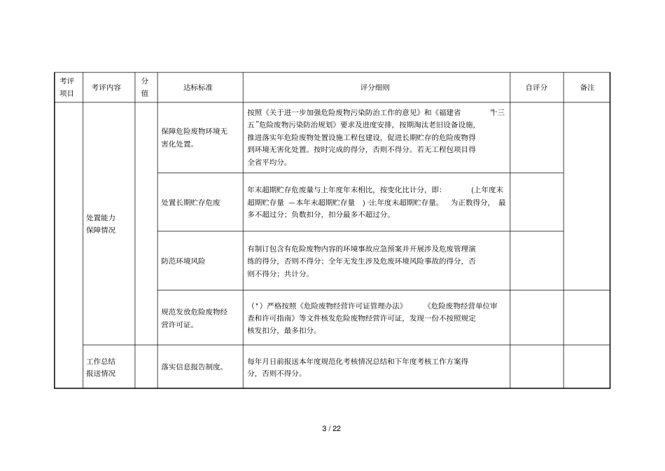 三明年危险废物规范化管理督查考核工作评级指标自_第3页