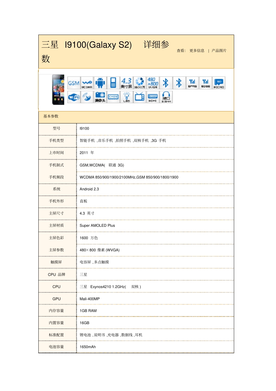 三星I9100GalaxyS2详细参数_第2页