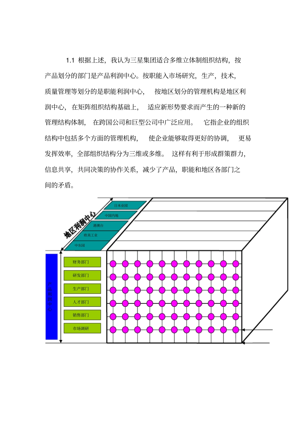 三星企业的设计_第3页