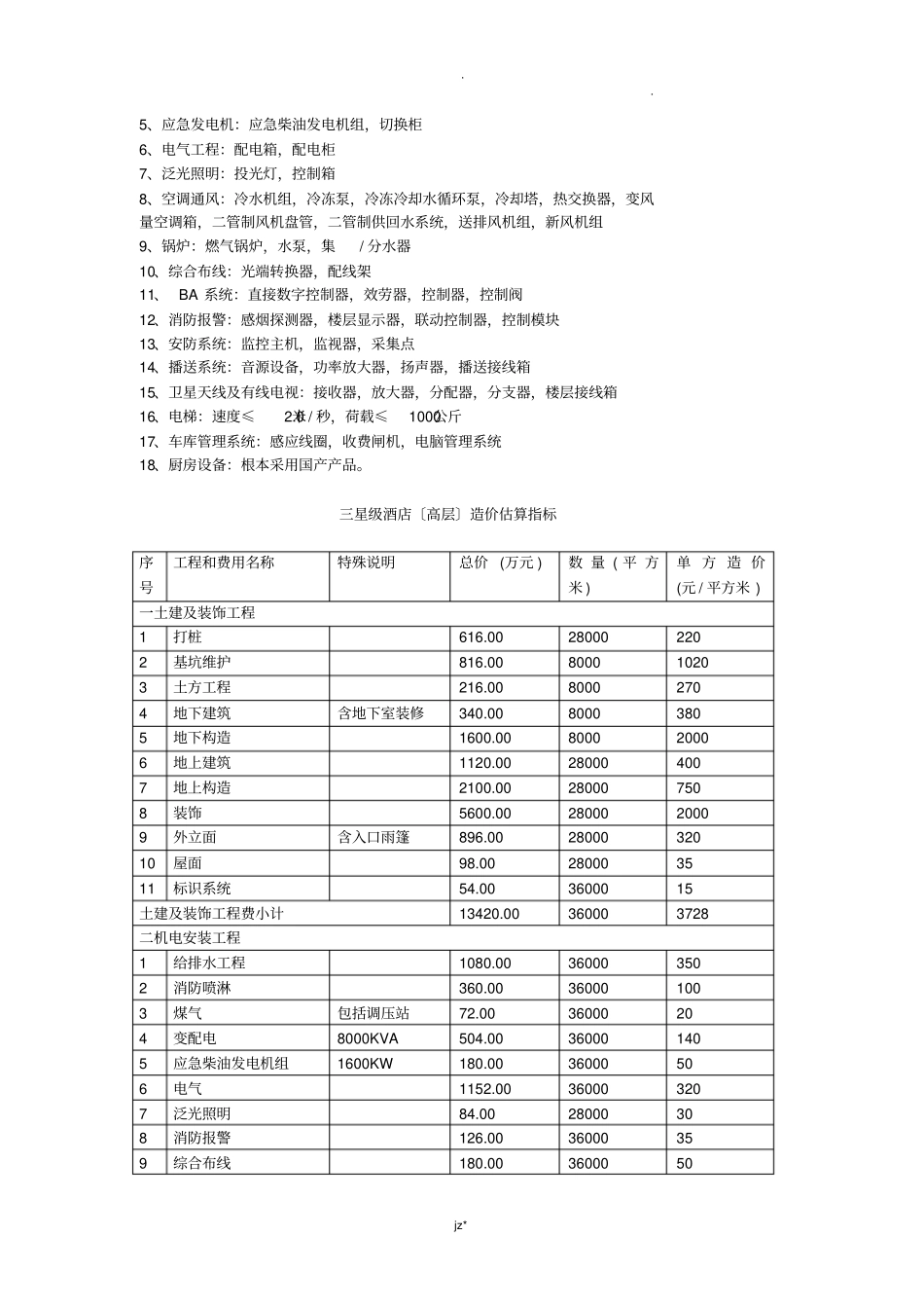 三星级酒店高层造价估算指标_第2页