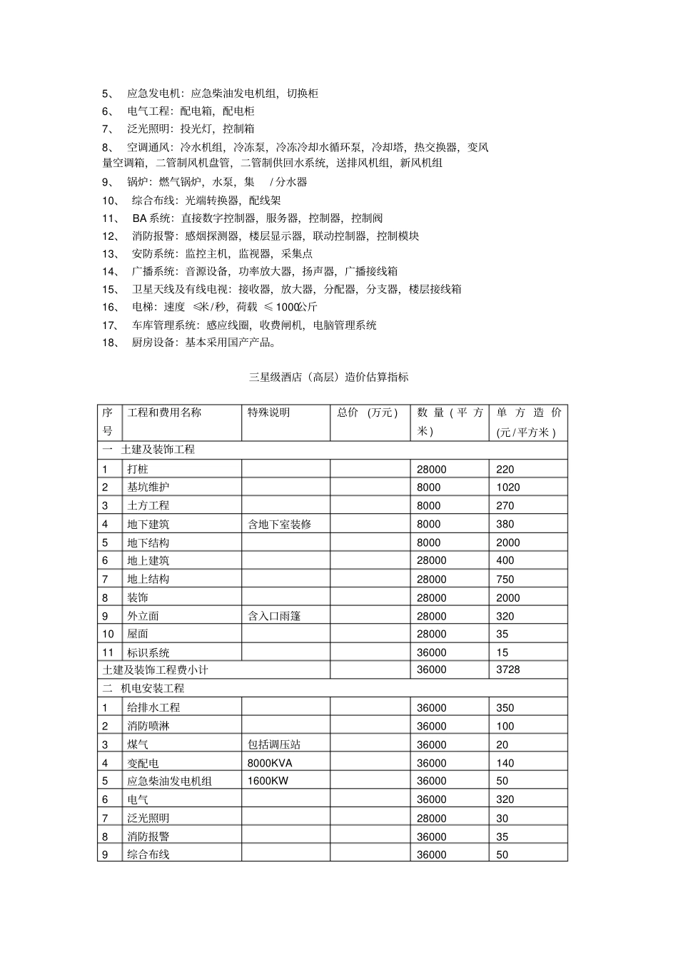 三星级酒店造价估算指标_第2页