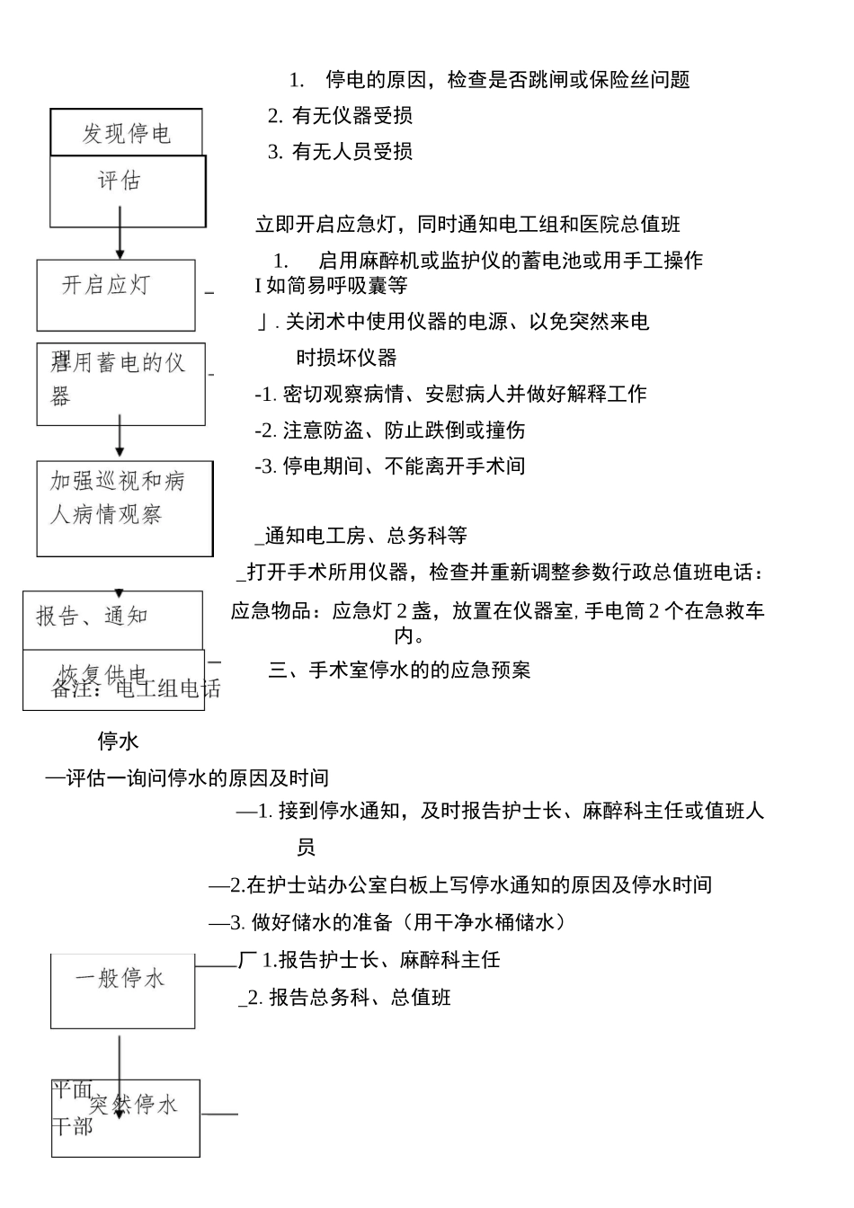 手术室应急预案及流程_第3页