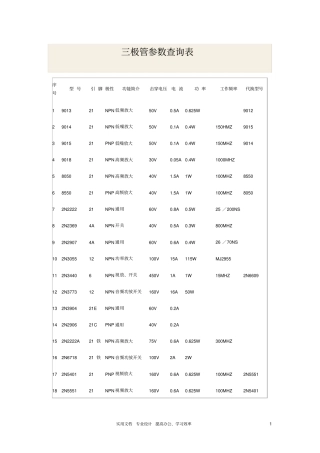 三极管参数查询表